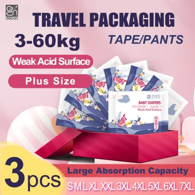 Kaduola Mega Size Diapers (4XL-7XL)– Ultra-Soft Baby Diaper Pants 5XL & Leak-Proof Pull-ups 6XL for Chubby Baby & Toddler