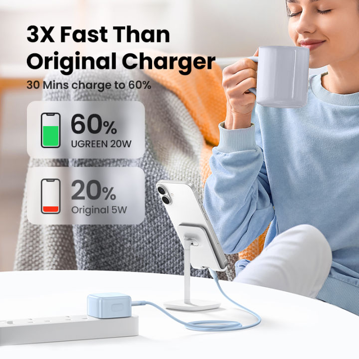 UGREEN PD20W Fast Charger Colorful iPhone Charger Bundle for iPhone 15 ...