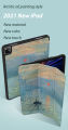 KENKE iPad case Cartoon Cute case for iPad 2020 2021 Pro 11 12.9 iPad mini 5 iPad Pro 10.5 Air 3 iPad Air 4 iPad 10.2 7th 8th 9th gen 5th 6th 2017-2018 cover with Pencil Holder with Soft Flexible TPU Back Cover Auto Sleep/Wake-original design. 