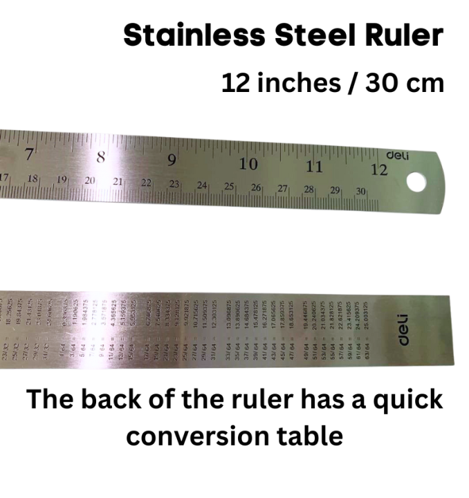 12 cm is how many inches on a ruler