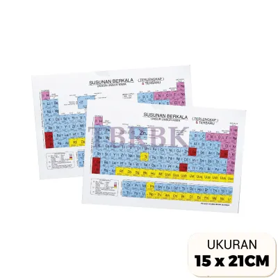 Tabel Sistem Periodik Susunan Berkala Unsur-Unsur Kimia Terlengkap Ukuran Besar 32.5x21.5cm