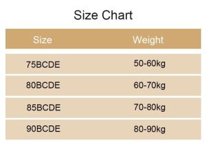 Latex Underwear New Style Wireless Push-up Bra for Women with Large Chest and Small Breasts Anti-Sagging Comfortable Thin Cup Full Coverage Lace Bra in Plus Size.