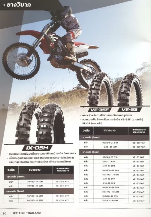 %E0%B8%A2%E0%B8%B2%E0%B8%87%E0%B8%A7%E0%B8%B4%E0%B8%9A%E0%B8%B2%E0%B8%81%20%E0%B9%84%E0%B8%AD%E0%B8%AD%E0%B8%B2%E0%B8%8B%E0%B8%B5%20IRC%20VE33%20%E0%B8%82%E0%B8%99%E0%B8%B2%E0%B8%94%2090/100-17,%20100/100-17,%20100/100-18,%20110/100-18%20%E0%B9%81%E0%B8%A5%E0%B8%B0%20VE35%2080/100-21%20%E0%B8%A0%E0%B8%B2%E0%B8%A2%E0%B9%83%E0%B8%99%201-3%20%E0%B8%A7%E0%B8%B1%E0%B8%99%E0%B8%96%E0%B8%B6%E0%B8%87%E0%B8%9C%E0%B8%B9%E0%B9%89%E0%B8%A3%E0%B8%B1%E0%B8%9A%E0%B8%9B%E0%B8%A5%E0%B8%B2%E0%B8%A2%E0%B8%97%E0%B8%B2%E0%B8%87%20-%20Image%205