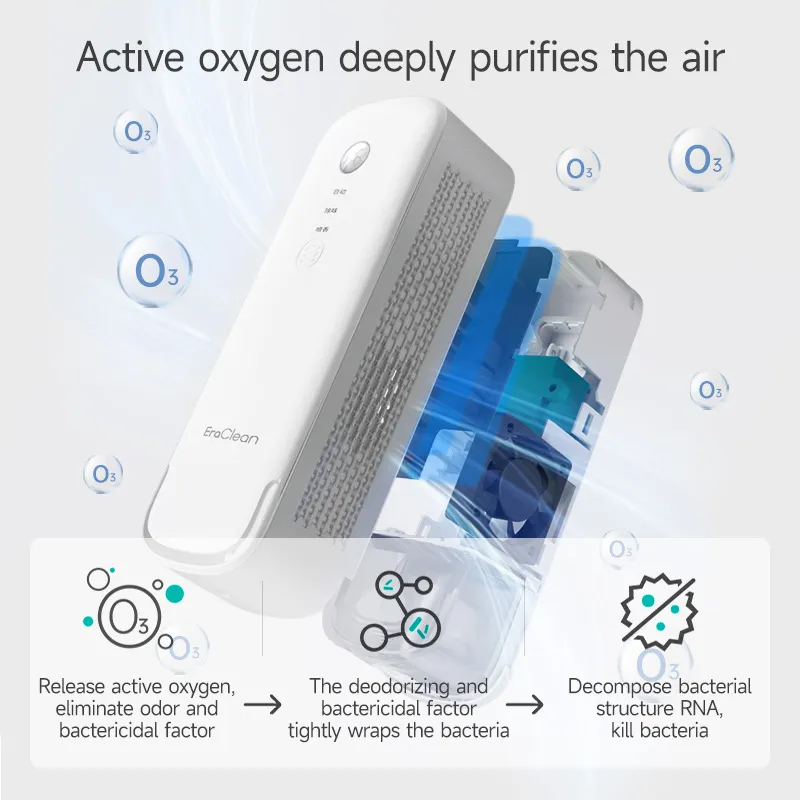 Air purifier deals in bathroom