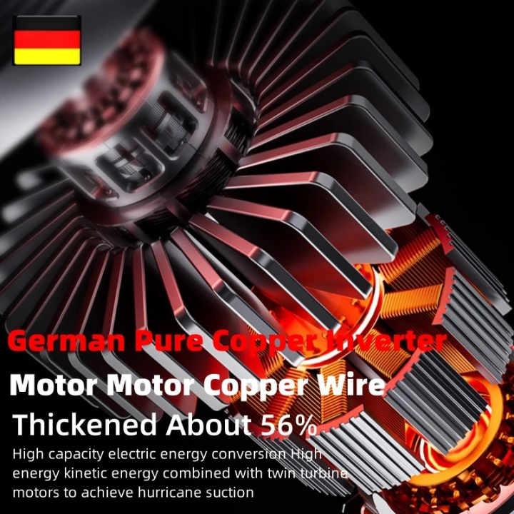 🔥German motor🔥 SUITU 7 in 1 portable Wireless Lithium battery vacuum ...