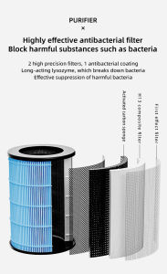 New negative ion air purifier PM2.5 value intelligent touch integrated screen