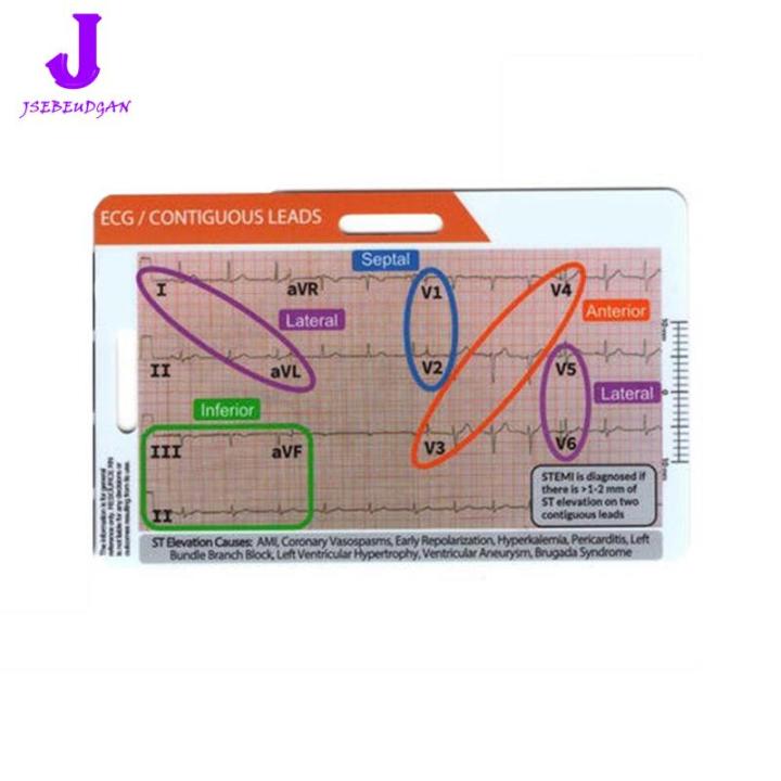 tobbehere-STEMI 12 Lead Tool Horizontal Reference Badge ID Card,EGG ...