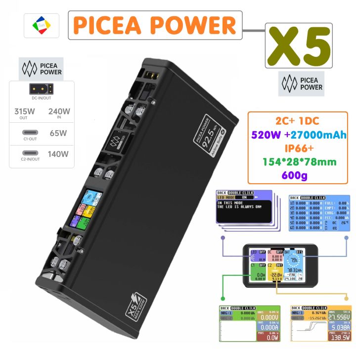 Pin Sạc Dự Phòng PICEA POWER X5 520W 27000mAh Tích Hợp Cổng DC Max