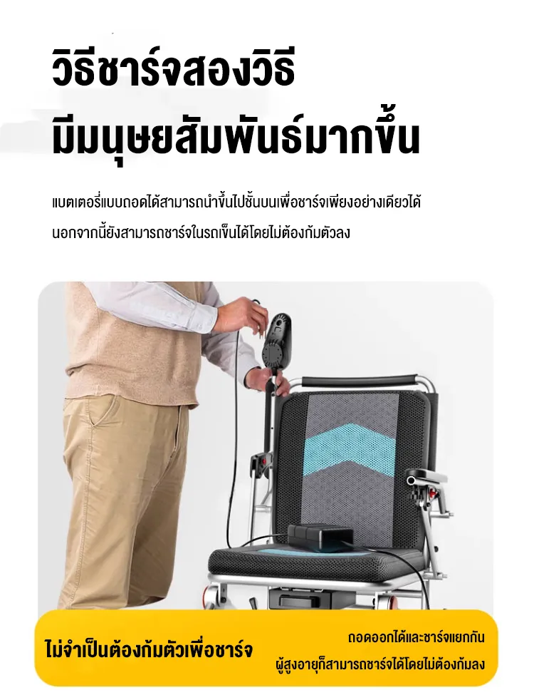 HIMIWAY รถเข็นวีลแชร์ไฟฟ้าสำหรับผู้สูงอายุ รถเข็นไฟฟ้า อัจฉริยะพับอัตโนมัติ น้ำหนักเบา สกู๊ตเตอร์ 4 ล้อสำหรับผู้สูงอายุที่มีความพิการ รถเข็นผู้ป่วยไฟฟ้า wheelchair รถเข็นไฟฟ้าผู้สูงอายุ