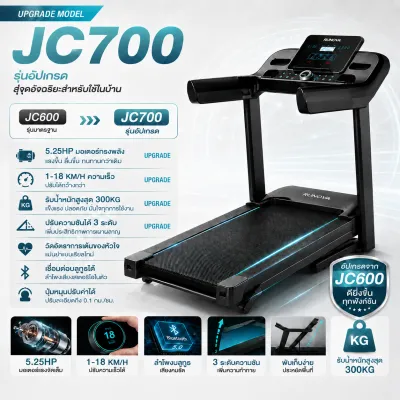 MY-HI ลู่วิ่งไฟฟ้า ลู่วิ่งฟิตเนส รุ่น JC700 อเนกประสงค์ ลู่วิ่ง ลู่วิ่งพับอเนกประสงค์ในครัวเรือน ปรับความชันได้ 3 ระดับ