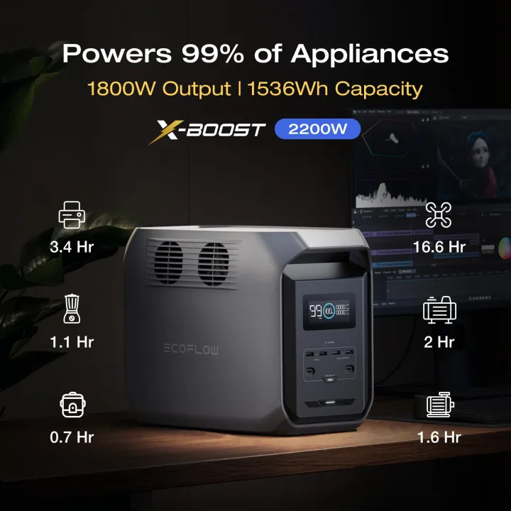 Ecoflow%20DELTA%203%201500%20Power%20Station%20INT%20Portable%20Home%20Battery%20Backup%20Charging%20100%25%20In%201.5%20Hours%201800W%20Up%20To%202200W%20With%20X-Boost%20Energy%20Storage%20-%20Image%205