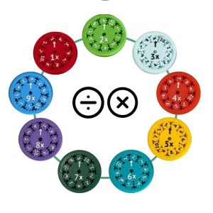 Gói Con Quay Hồi Chuyển Ngón Tay Toán Học Giảm Căng Thẳng Khai Sáng Đồ Chơi Cộng Trừ Nhân Và Chia Quà Tặng Giáo Dục