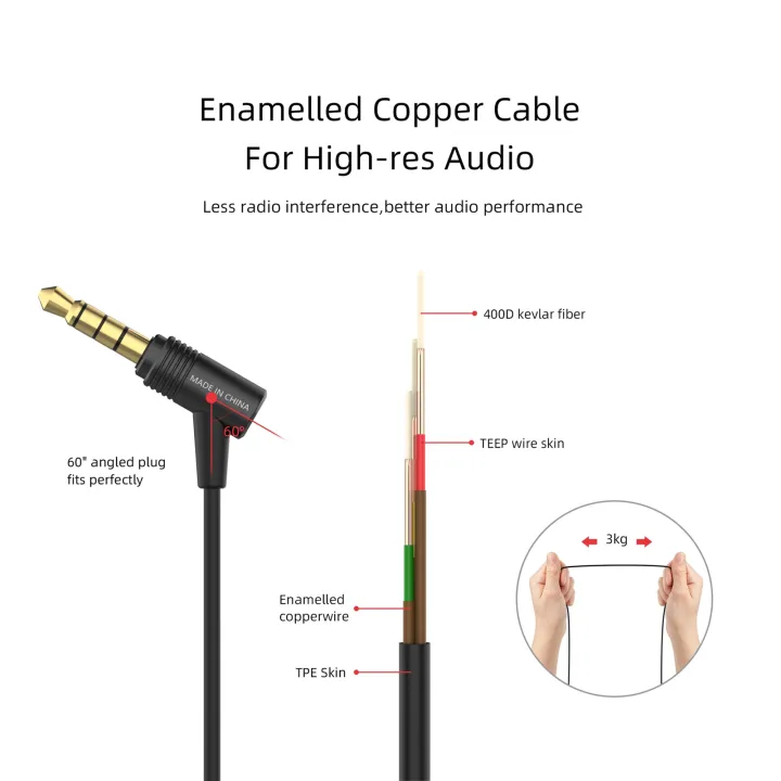 SoundMAGIC%20E11%20Wired%20Earbuds%20%20No%20Microphone%20HiFi%20Stereo%20Earphones%20Noise%20Isolating%20in%20Ear%20Headphones%20Powerful%20Bass%20Tangle%20Free%20Cord%20Black%20or%20Gunmetal%20-%20Image%205