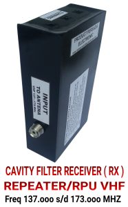 FILTER RECEIVER REPEATER RPU anti splet