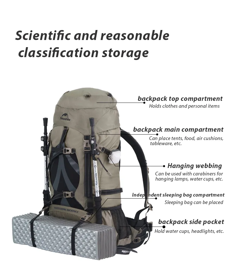 amazonbasics 65 liter hiking backpack Kelty Coyote Ready for gear Hiking backpack 65L - Hiking