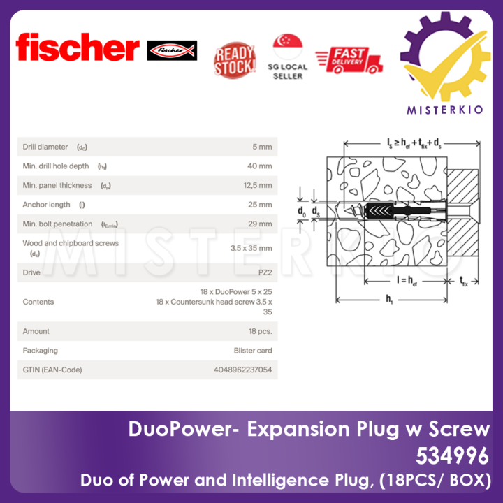 FISCHER%20DUOPOWER%20Expansion%20Wall%20Plug%20with%20Screw%20Set,%2018PCS/%20BOX,%205x25MM,%20Easy%20installation%20for%20home%20uses,%20534996%20-%20Image%207