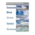 Laminated Clouds Charts for Kids, Learners, Students and Educators, Colorful Educational Charts. 