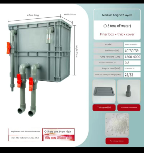 High Efficiency Fish Tank Filter Box 3 Stage Filtration System for Clear Water Durable Easy Setup for Aquarium