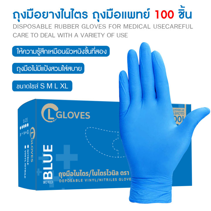 CL Glove ถุงมือไนไตรสีฟ้า ไม่มีแป้ง รุ่นประหยัด