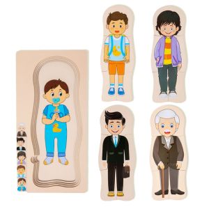 IPIE2 Boys Girls Wooden Human Body Puzzle Parent-child Interaction Multi-Layer Body Structure Puzzle Childrens Tabletop Toys Panel Toy Educational Anatomy Jigsaw Cognitive Teaching Aids