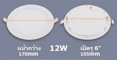 ชุดโคมดาวไลท์ โคมติดฝ้า โคมติดเพดาน LED PANEL แบบฝัง หน้าขาวกลมแหละหน้าขาวเหลี่ยม