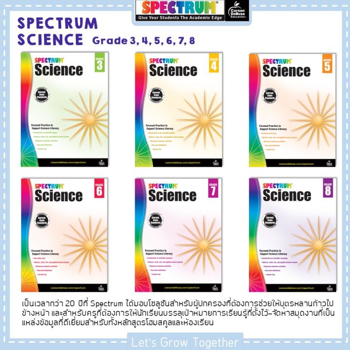  140 170 worksheet