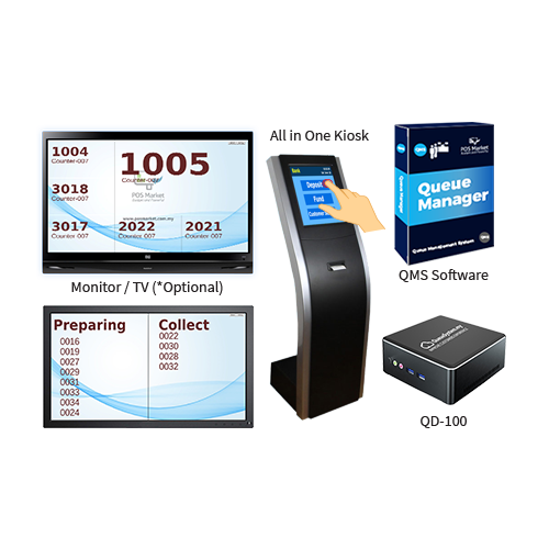 QMS Queue Kiosk System POSMarket Software BizCloud Malaysia Ready Stock ...
