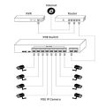 Hamrol POE Switch 48V with 8 100Mbps Ports IEEE 802.3 af/at ethernet Switch Suitable for IP Camera/POE Camera Security System Power Over Ethernet Max 250M. 