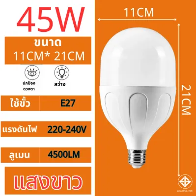 หลอดไฟLED รับประกัน 2 ปี หลอดไฟแอลอีดี HighBulb ฟ้าบ้าน220V 35W 45W 65W 85W หลอดไฟขั้ว E27 ซุปเปอร์สว่าง