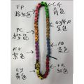 RANTAI SSS 415 & 428 & 420 Colour Chain Series. 