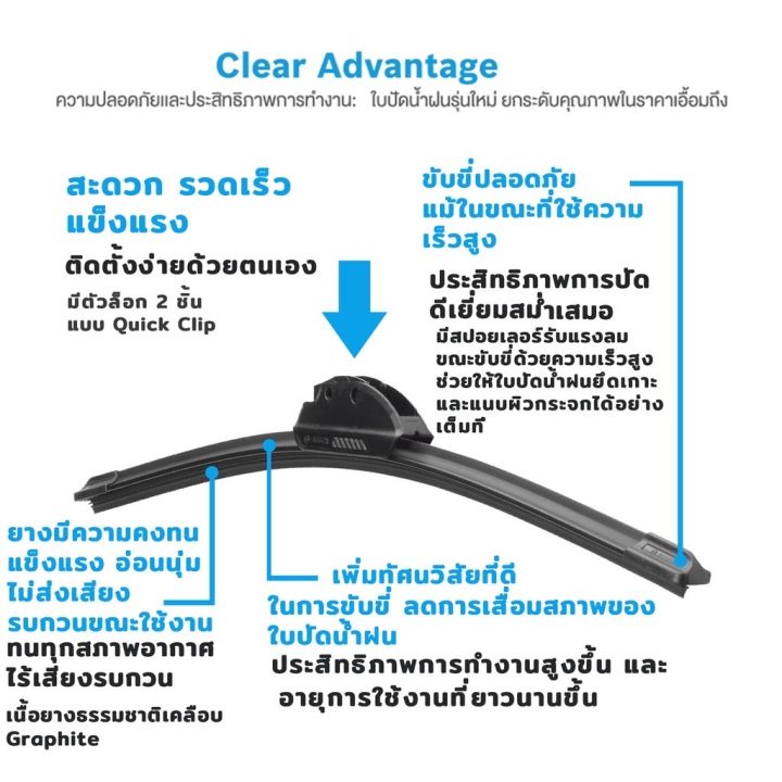 ใบปัดน้ำฝนคู่หน้า ขนาด 16”+22” สำหรับ Toyota Fortuner ปี 2015-2020 ...