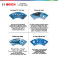 Bosch A243S Aerotwin Plus Wiper Set for MercedesBenz E-Class W213 (24"/22"). 