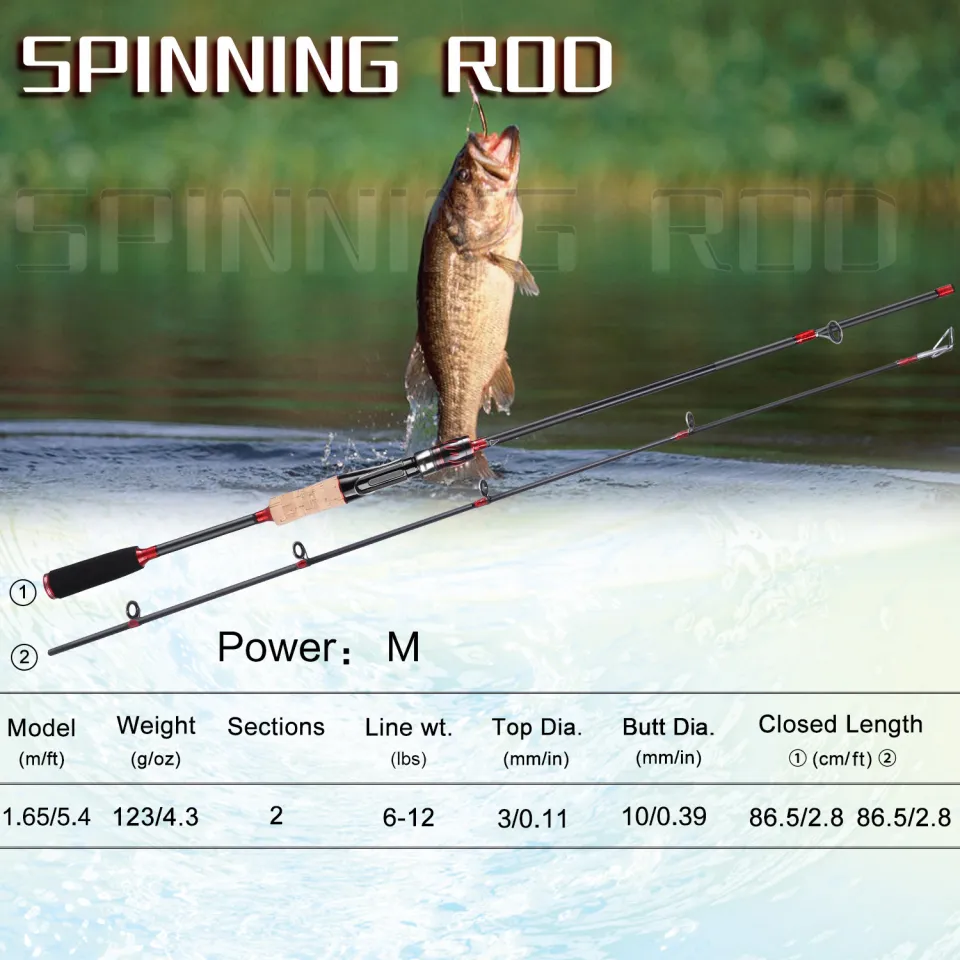 Sougayilang Fishing Rod Spinning/ Casting Rod 1.65M/5.4FT 2