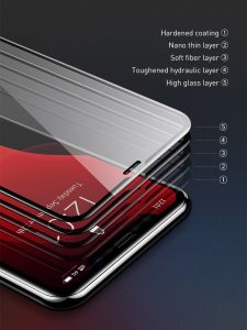 Baseus 2Pcs Full-screen Glass For iPhone 12 Mini 12 pro 12 pro max clear anti spy