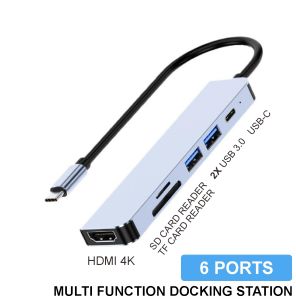 🇸🇬Koala Home🔥3/4/6/7/8 in 1 Usb Type C Hub Adapter for Computer Laptop Hdmi Usb 3.0 100W Docking Station