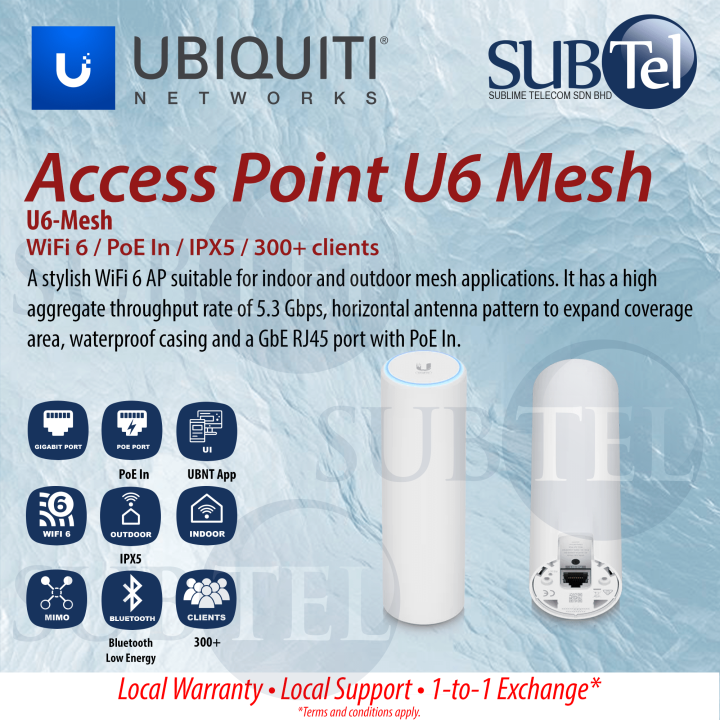 Ubiquiti U6Mesh Access Point WiFi 6 Mesh 2.4GHz 5GHz Ceiling Wall