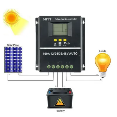 Sạc pin năng lượng mặt trời MPPT 100A thông minh hoàn toàn tự động hàng chất lượng cao