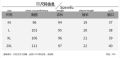 Maternity Dress Korean Style Plus Size New Short Sleeved Maternity Dresses Floral Pregnant Women Dress Loose Medium Length Maternity Dress Pregnant. 