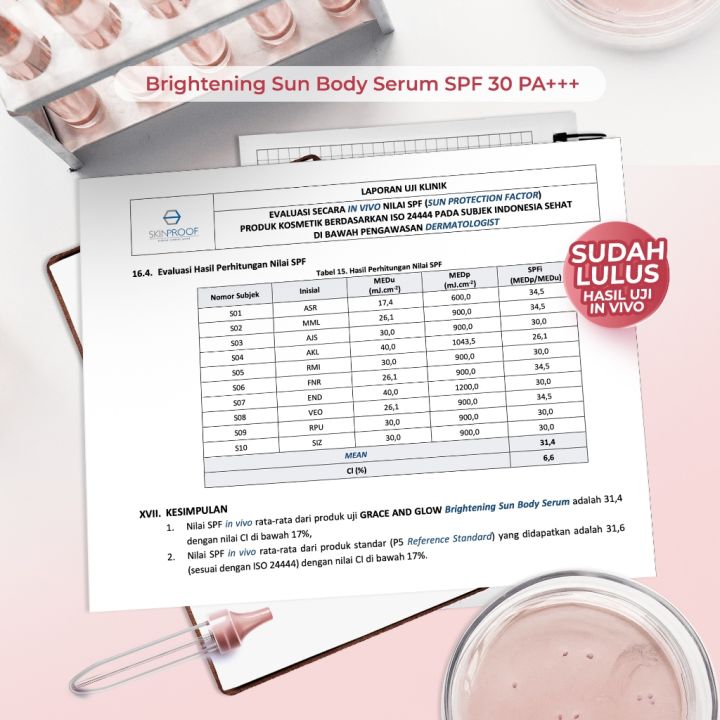 Grace%20and%20Glow%20ALL-DAY%20FRESHNESS%20Bundle%20Smooth%20Deodorant%20Roll%20On%20Serum%20&%20Body%20Serum%20%7C%20Deodoran%20Pencerah%20Ketiak%20dan%20Menghaluskan%20Kulit%20Ketiak%20dengan%20Niacinamide%20%7C%20Brightening%20Sun%20Body%20Serum%20SPF%2030PA+++%20(Sunscreen)%20Melindungi%20dari%20sinar%20UV%20-%20Image%206
