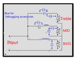 200W Speaker 3 WAY Crossover Audio Treble+MID+Bass Independent Crossover Speakers Filter Frequency Divider