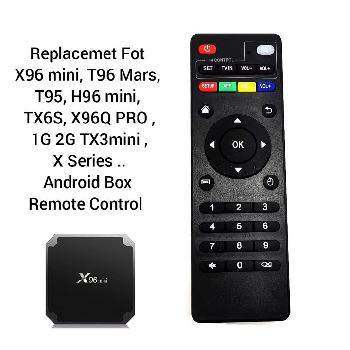 Replacemet Fot X96 mini, T96 Mars, T95, H96 mini, TX6S, X96Q PRO ,1G 2G