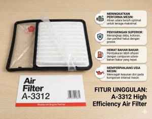 Filter Udara Toyota Avanza / Daihatsu Xenia Vvti - Sakura A3312