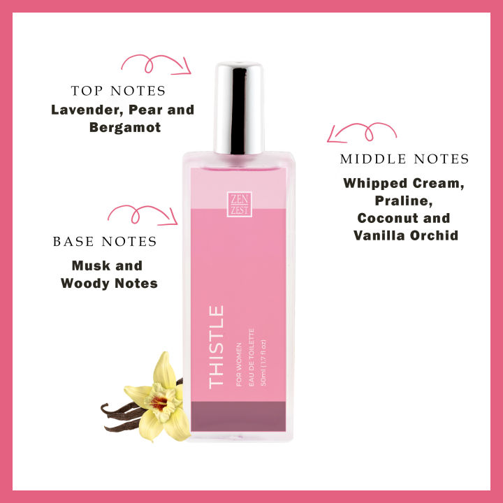 THISTLE 50ml Long-lasting Floral Fruity Fragrance Zen Zest Oil-Based Eau  De Toilette Perfume for Women Lazada PH