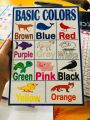 LAMINATED LEARNING MATERIALS. 