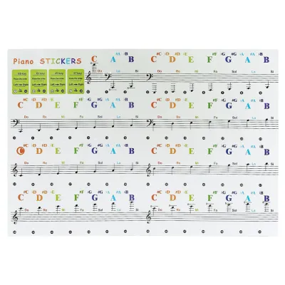 Mystery Gifts Shops - Transparent Piano Keyboard Stickers Electronic Keyboard Key Piano Stave Note Sticker Symbol for White Keys Keyboard Hand Roll Key Piano Stave Note Sticker Notation Version & Sheet Music for White KeysTransparent and Removable!
