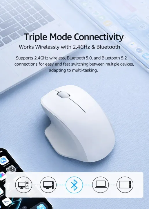 HP%20PROFESSOR%20SE%201600DPI%20DUAL%20MODE%20(2.4GHZ%20+%20BLUETOOTH%205.4)%20SILENT%20MOUSE%20WITH%203%20BUTTON%20AND%20ERGONOMIC%20DESIGN%20MICE%20-%20Image%205