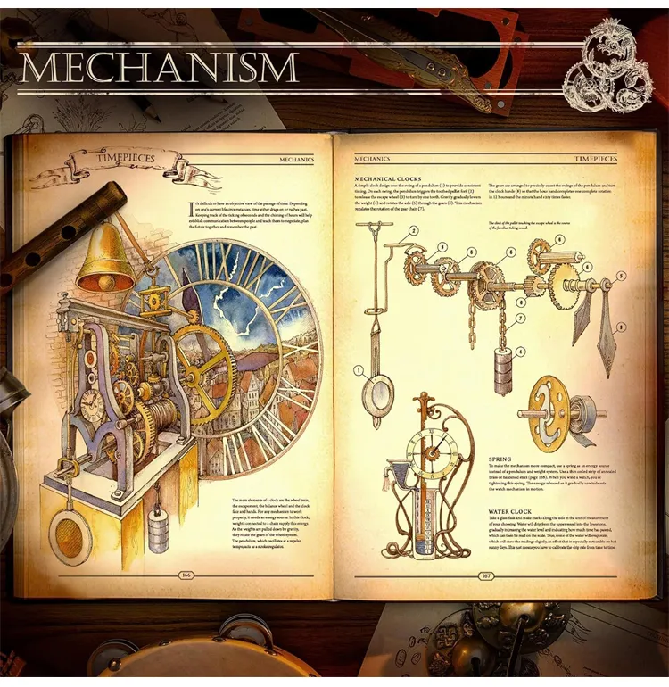 [Unique Artifact] The Ultimate Guide to Rebuilding Civilization Unique Artifact Knowledge Encyclopedia Science Books for Adults