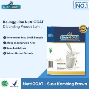 FREE Thinwall!!! NUTRIGOAT Renceng Isi 10 Sachet/ Susu Kambing/ Susu Kambing Etawa 30 Gr