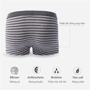 Sịp Đùi- Quần Lót Nam Boxer Cotton Sọc Ngang Phong Cách Nhật Bản Thanh Lịch K141