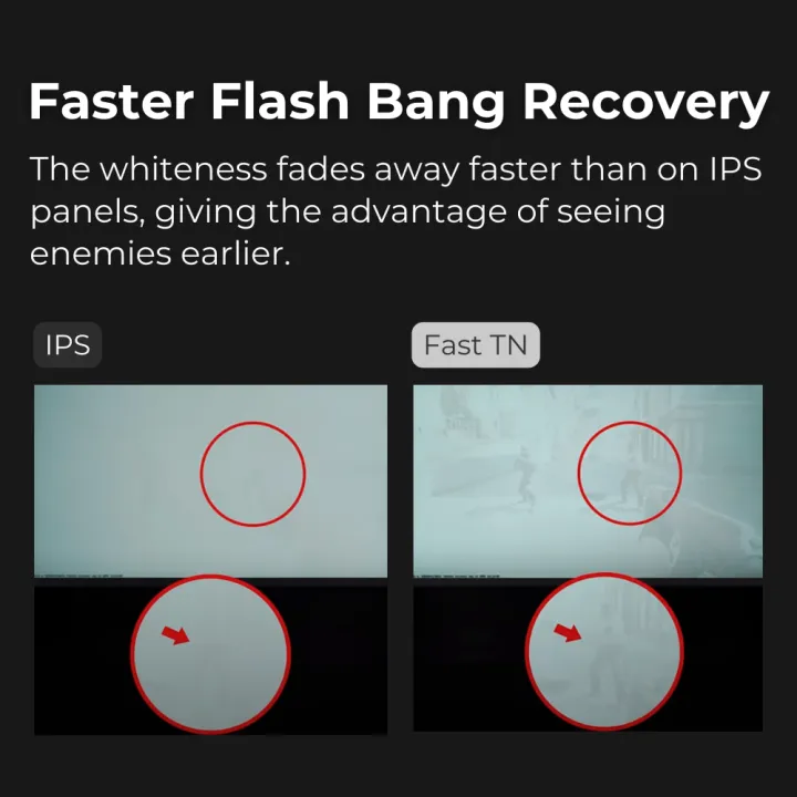 BenQ%20ZOWIE%20XL2546X%20%7C%20Fast%20TN%20240Hz%20%7C%20DyAc%E2%84%A2%202%20%7C%20Gaming%20Monitor%20for%20Esports%20-%20Image%203